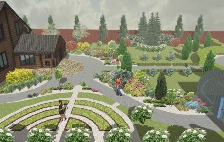 Дизайн сада и огорода на дачном участке
